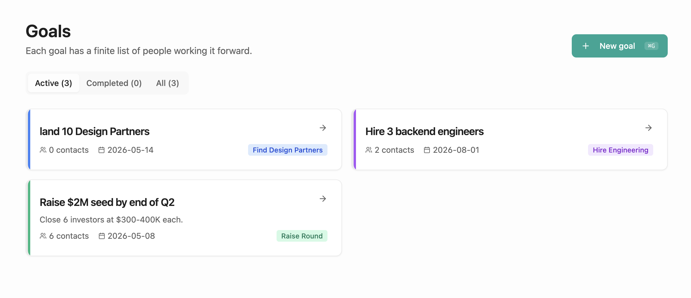 How to Choose the Right CRM for Your Startup